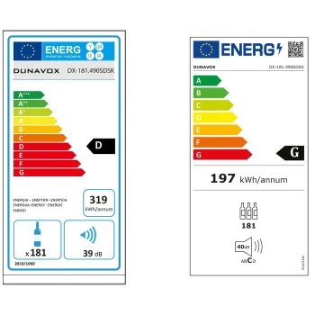 Dunavox vinski frižider samostojeći dvozonski DX-181.490SDSK-2